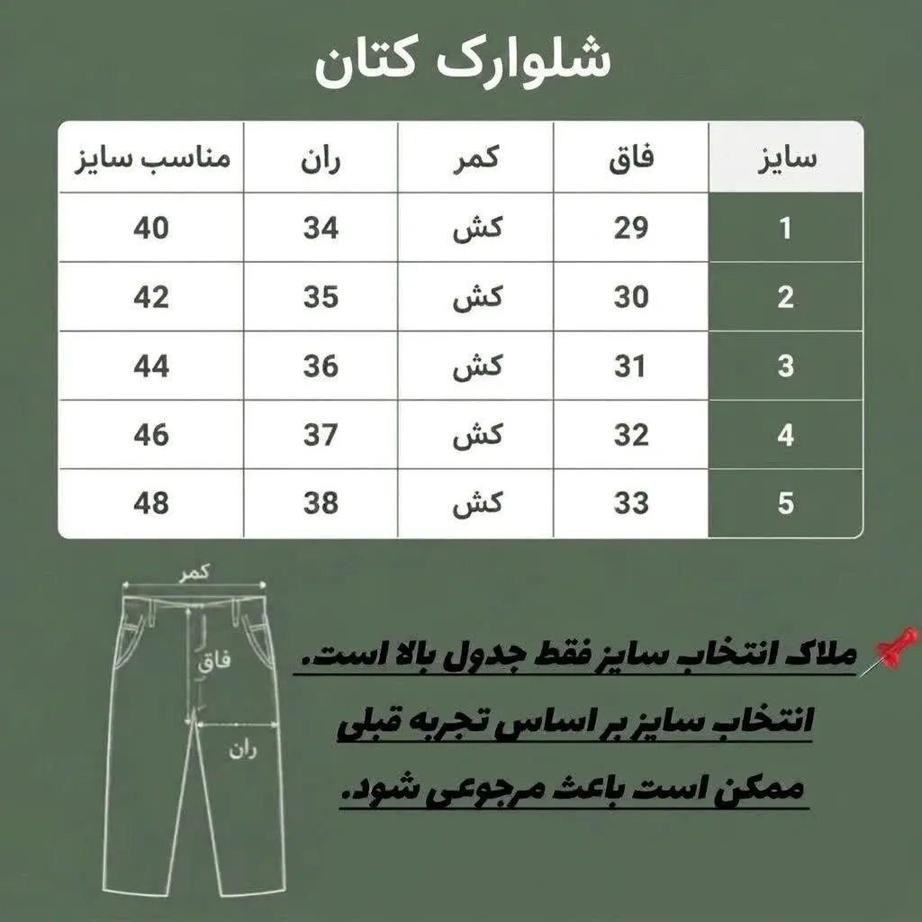 شلوارک کتان مردانه مدل شش جیب رنگ مشکی