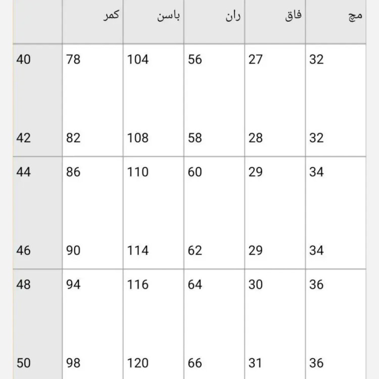 شلوار کتان مام فیت کمر هویجی سبز تیره سایز 42
