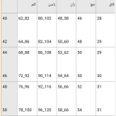 شلوار جین دمپا زنانه سفید سایز 38 جنس جین نیل اعلا