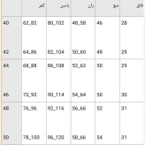 شلوار جین دمپا زنانه سفید سایز 38 جنس جین نیل اعلا