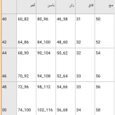 شلوار کتان دمپا زنانه جنس کتان کش اعلا سایز 40 تا 50