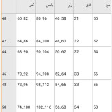 شلوار دمپا کتان زنانه جنس کتان کش اعلا دکمه خور