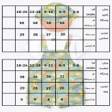 ست دوبنده پسرانه با کلاه طرح زو و تیشرت
