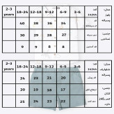 پیراهن و شلوارک پسرانه طرح هاوایی