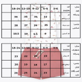 پیراهن و شلوارک پسرانه طرح هامون