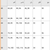 شلوار دمپا کتان زنانه جنس کتان کش اعلا