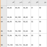 شلوار کتان دمپا زنانه کتان کش درجه یک سایز 40 تا 50 قد 102