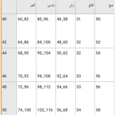 شلوار کتان دمپا زنانه جنس کتان کش اعلا سایز 40 رنگ مشکی و قهوه ای