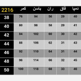 شلوار کلاسیک مازراتی درجه یک زنانه قد 100