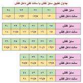 کفش اسپرت مردانه پسرانه جردن وودو سورمه ای آبی دور دوخت نرم و راحت