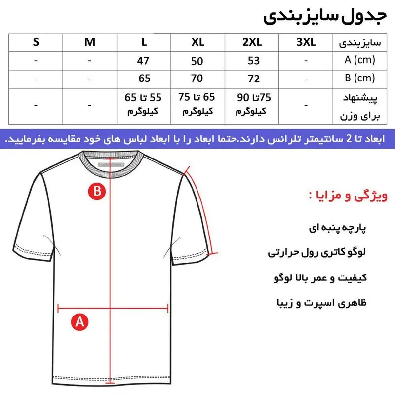 تیشرت آستین کوتاه مردانه طرح چلسی رنگ مشکی یقه گرد نخی اعلا