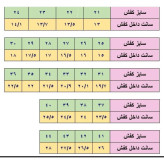 کفش اسپرت مردانه و زنانه جردن مشکی قرمز مناسب باشگاه و پیاده روی سایز 38 تا 40
