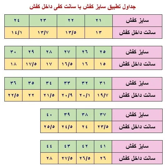 کفش اسپرت بچگانه بند پمپی دیسکی سفید صورتی دخترانه بچه گانه لژدار زیره پیو